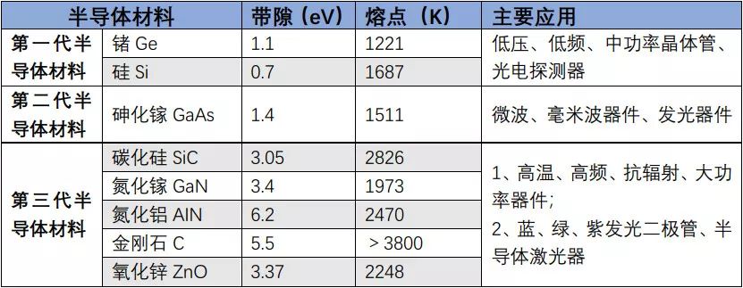 K8凯发