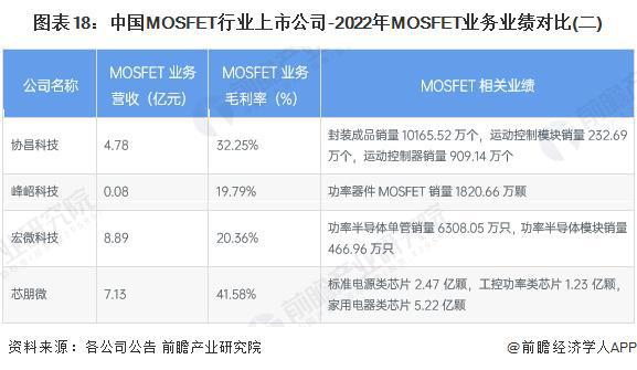 K8凯发