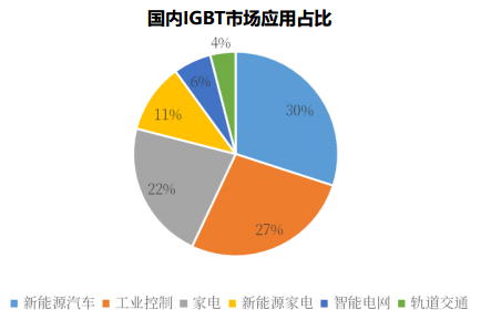 K8凯发